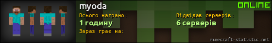 Юзербар 560x90 для myoda