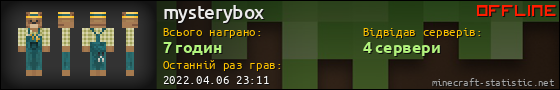 Юзербар 560x90 для mysterybox