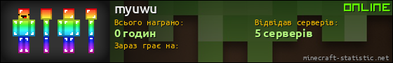 Юзербар 560x90 для myuwu