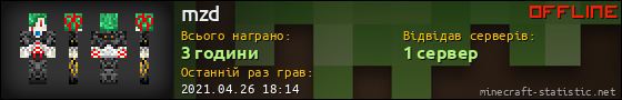 Юзербар 560x90 для mzd