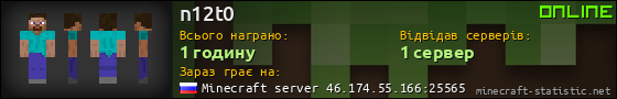 Юзербар 560x90 для n12t0