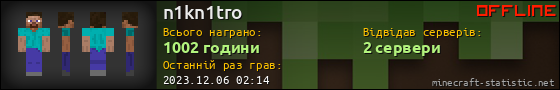 Юзербар 560x90 для n1kn1tro