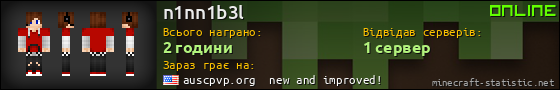 Юзербар 560x90 для n1nn1b3l