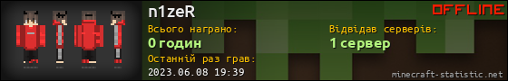 Юзербар 560x90 для n1zeR