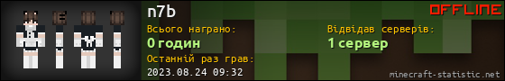 Юзербар 560x90 для n7b