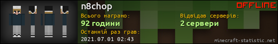 Юзербар 560x90 для n8chop