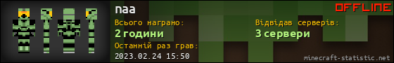 Юзербар 560x90 для naa