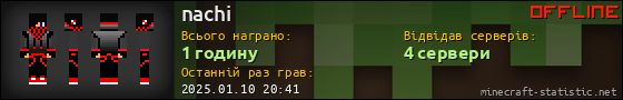 Юзербар 560x90 для nachi