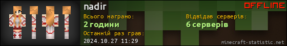 Юзербар 560x90 для nadir
