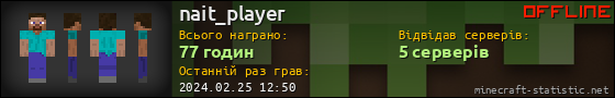 Юзербар 560x90 для nait_player