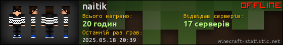 Юзербар 560x90 для naitik