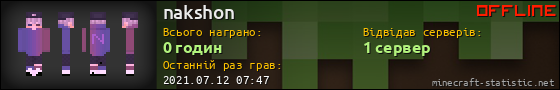 Юзербар 560x90 для nakshon