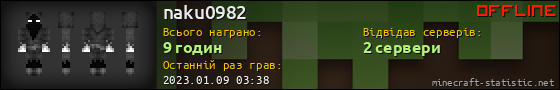Юзербар 560x90 для naku0982