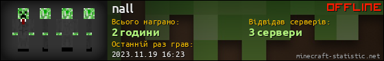 Юзербар 560x90 для nall