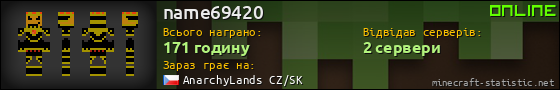 Юзербар 560x90 для name69420
