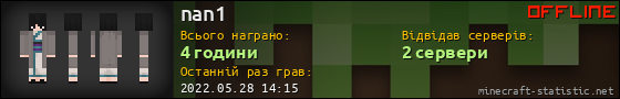 Юзербар 560x90 для nan1