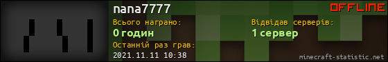 Юзербар 560x90 для nana7777