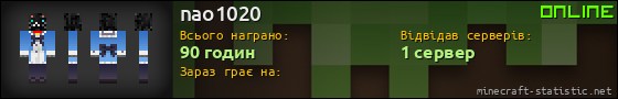 Юзербар 560x90 для nao1020