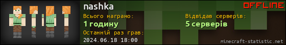 Юзербар 560x90 для nashka