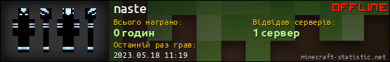 Юзербар 560x90 для naste