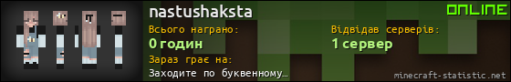 Юзербар 560x90 для nastushaksta