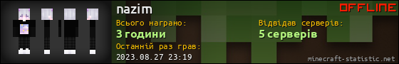Юзербар 560x90 для nazim