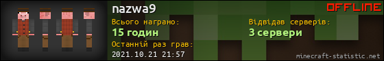 Юзербар 560x90 для nazwa9