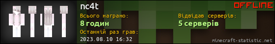 Юзербар 560x90 для nc4t