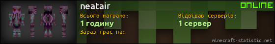 Юзербар 560x90 для neatair