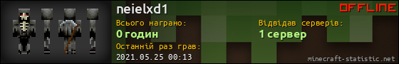 Юзербар 560x90 для neielxd1