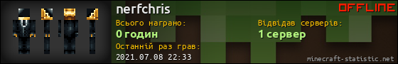 Юзербар 560x90 для nerfchris