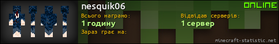 Юзербар 560x90 для nesquik06