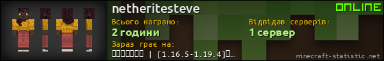 Юзербар 560x90 для netheritesteve