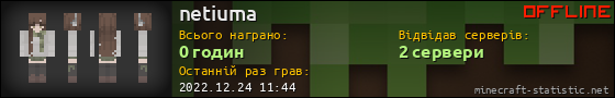 Юзербар 560x90 для netiuma