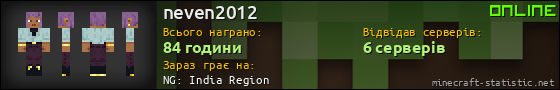 Юзербар 560x90 для neven2012