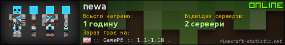 Юзербар 560x90 для newa