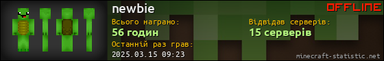 Юзербар 560x90 для newbie