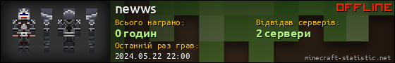 Юзербар 560x90 для newws