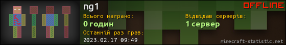 Юзербар 560x90 для ng1