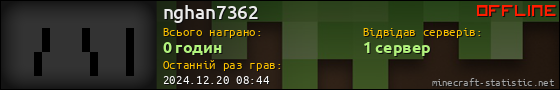 Юзербар 560x90 для nghan7362
