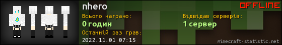Юзербар 560x90 для nhero