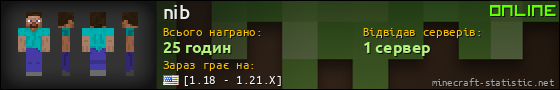 Юзербар 560x90 для nib
