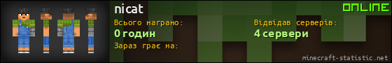 Юзербар 560x90 для nicat