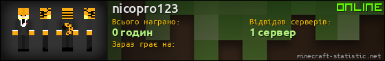 Юзербар 560x90 для nicopro123