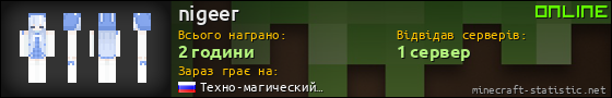 Юзербар 560x90 для nigeer
