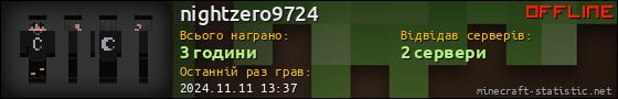 Юзербар 560x90 для nightzero9724