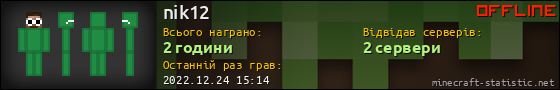 Юзербар 560x90 для nik12