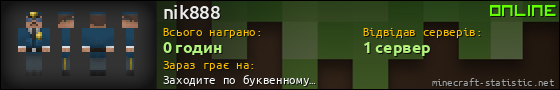 Юзербар 560x90 для nik888