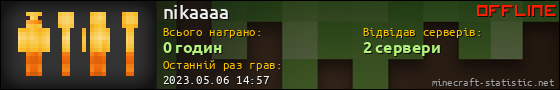 Юзербар 560x90 для nikaaaa