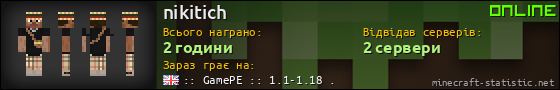 Юзербар 560x90 для nikitich